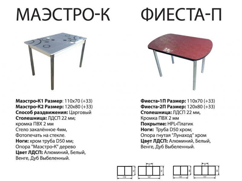 стол маэстро к в Дзержинске