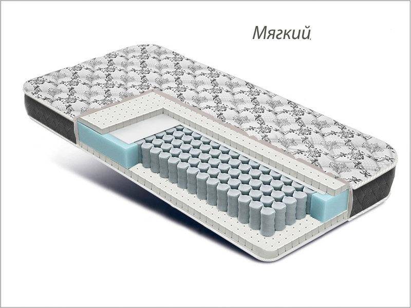 матрас престиж релакс в Дзержинске