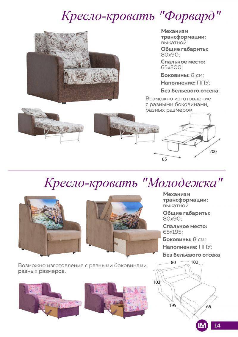 кресло-кровать форвард в Дзержинске