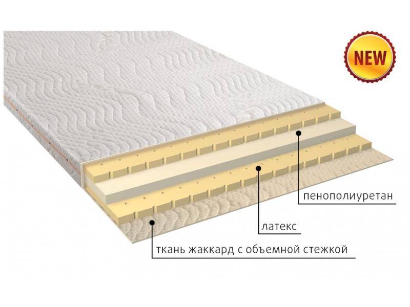 матрас беспружинный нега в Дзержинске
