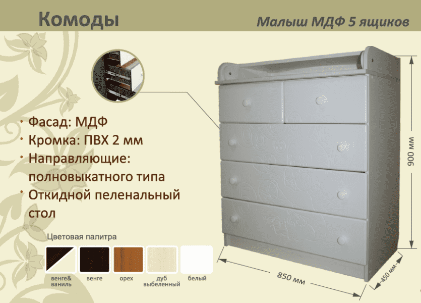 детский комод малыш мдф 5 ящиков в Дзержинске