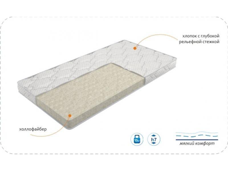 матрас baby comfort в Дзержинске