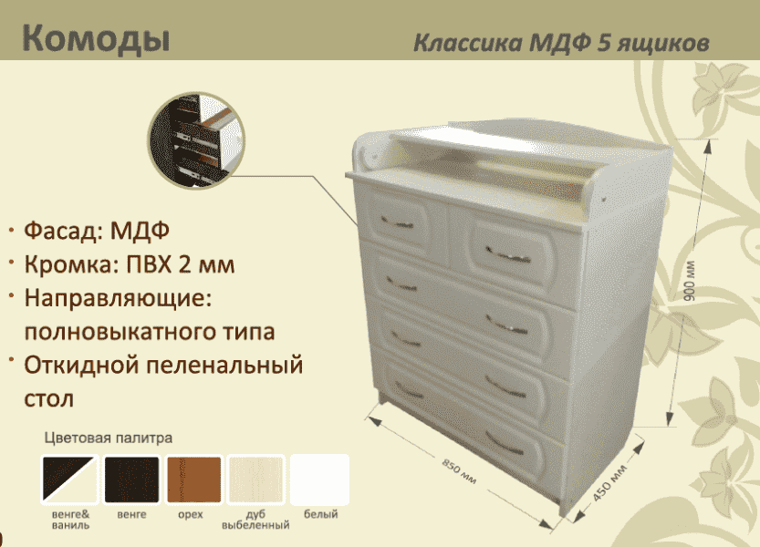 детский комод классика мдф 5 ящиков в Дзержинске