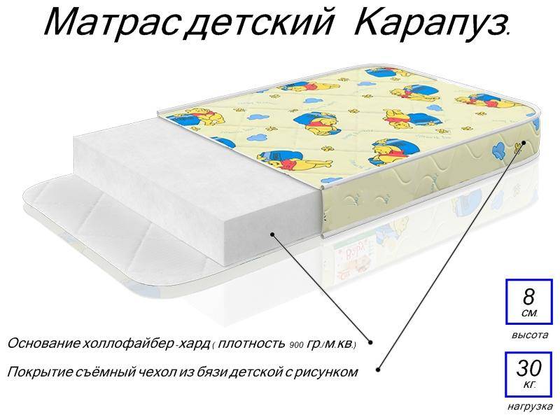 матрас детский карапуз в Дзержинске
