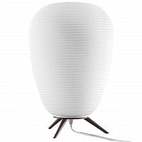 настольная лампа lightstar arnia 805912 в Дзержинске