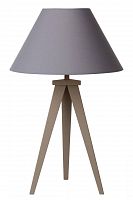 настольная лампа lucide jolli 42502/81/41 в Дзержинске
