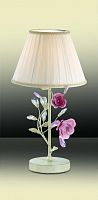 настольная лампа odeon light oxonia 2585/1t в Дзержинске