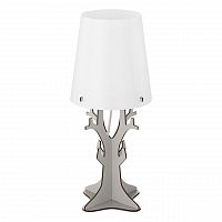 настольная лампа eglo huntsham 49367 в Дзержинске