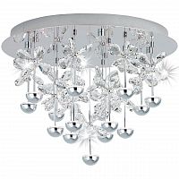 потолочный светодиодный светильник eglo pianopoli 39245 в Дзержинске