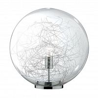 настольная лампа ideal lux mapa max tl1 d20 в Дзержинске